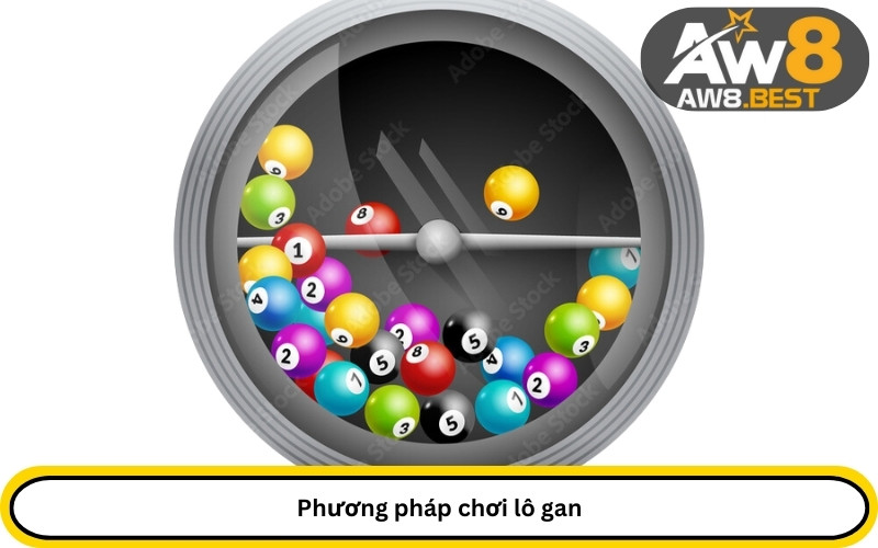 Phương pháp chơi lô gan